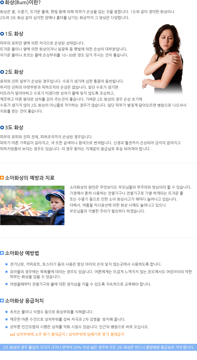화상클리닉