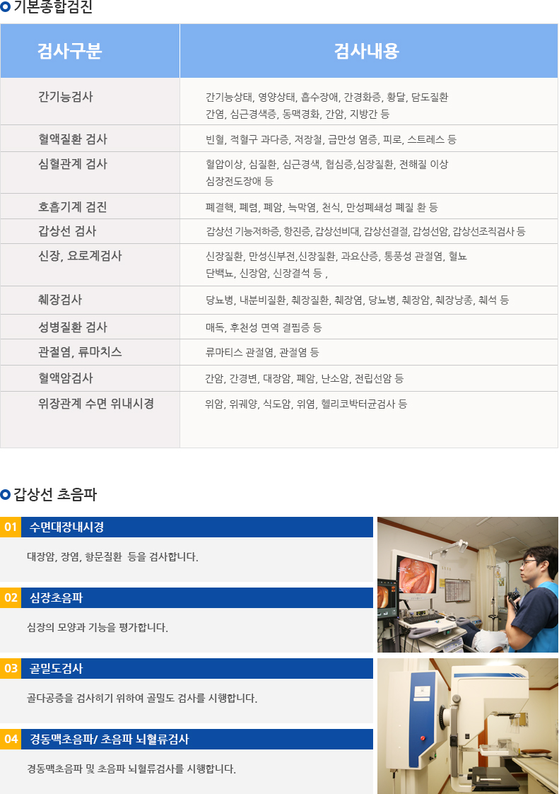 종합검진